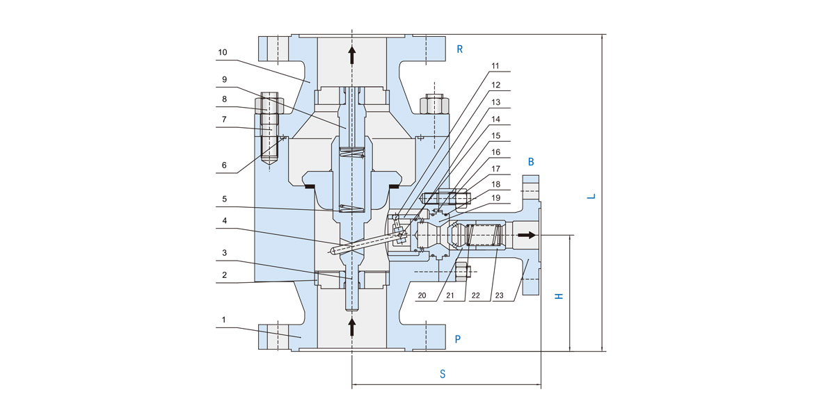 ZDL model automatic recirculation control valve 1