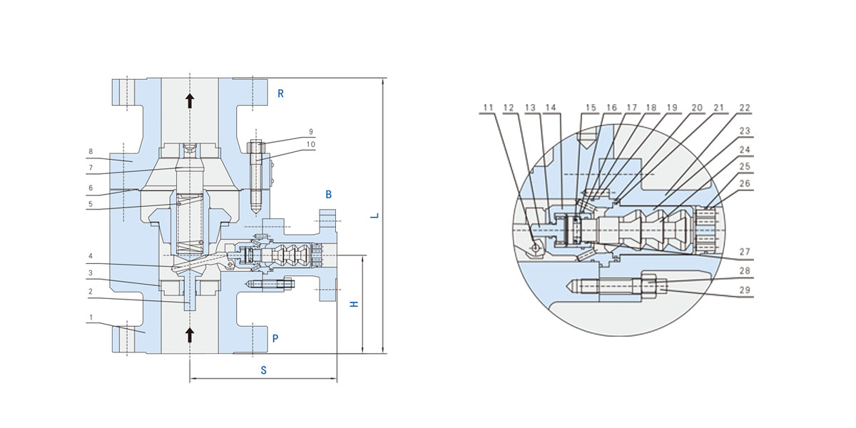 ZDM model automatic recirculation control valve 1