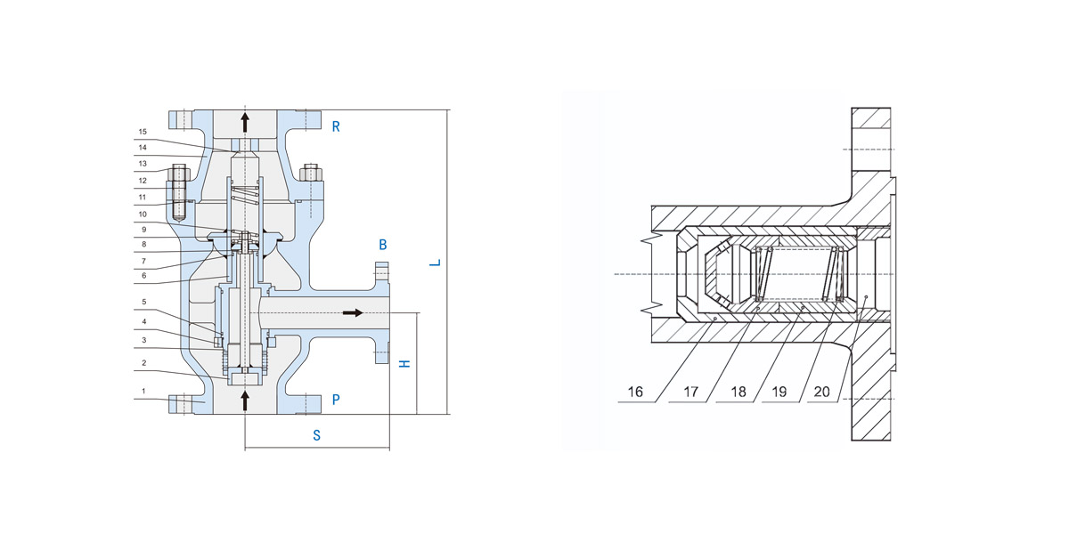 ZDT model automatic recirculation control valve 1