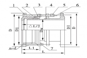 limited telescopic joint