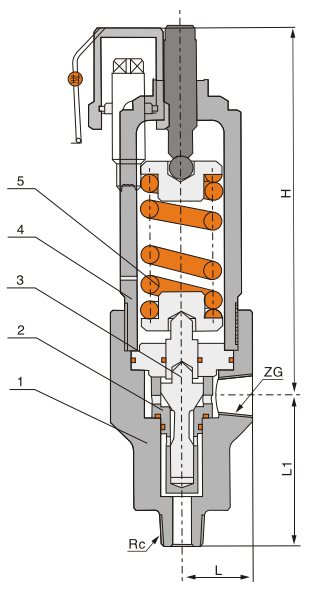 safety overflow valve
